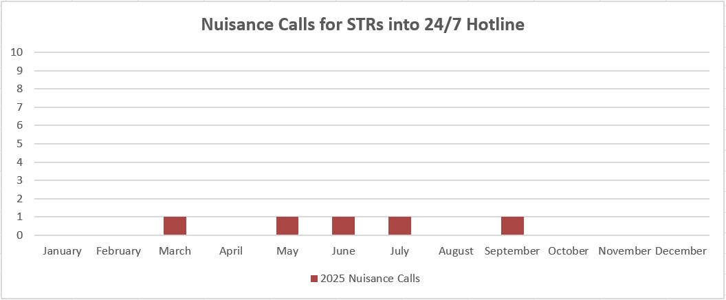 Nuisance-Hotline.jpg